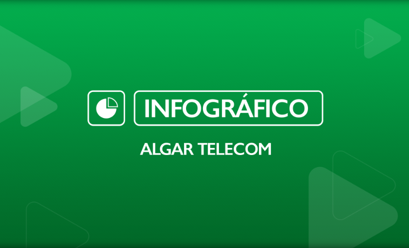 Infográfico Telecomunicações